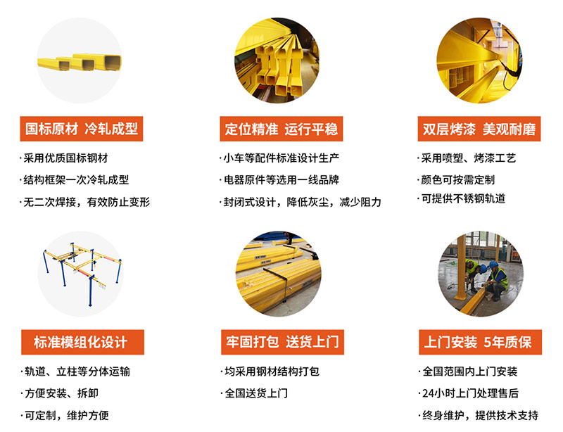 越力重工KBK剛性起重機核心優勢